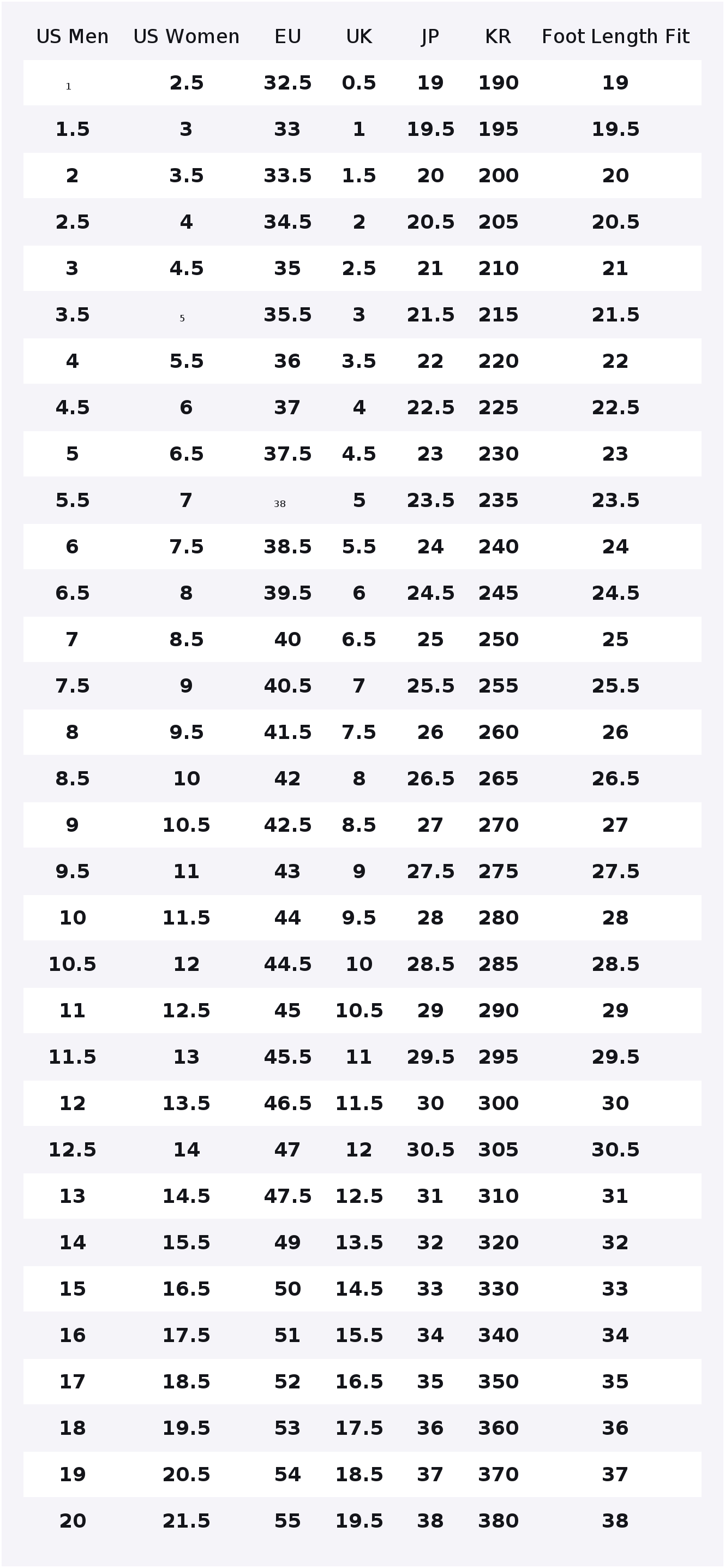 Sepatu Lari New Balance NB 906 - Women Shoes Nb ulasan dan harga